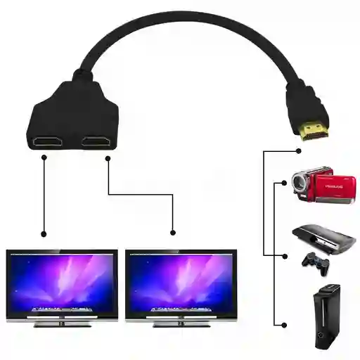 Adaptador Cable Splitter Hdmi 1 Entrada A 2 Salidas