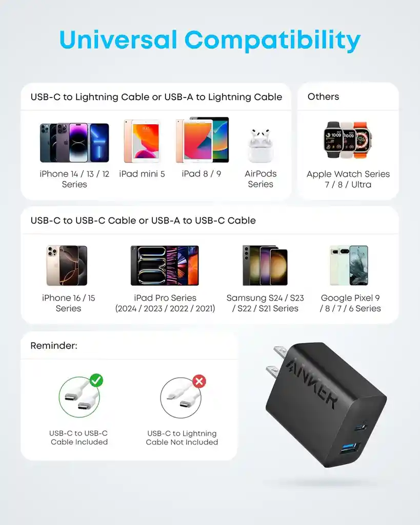 Cargador Anker 20w Usb-c + Usb-a De Carga Rapida + Cable Usb-c (paquete X2)