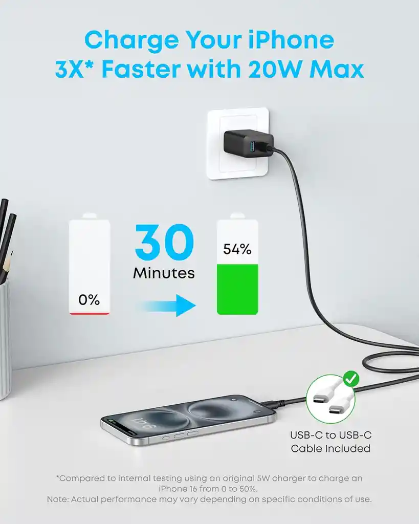 Cargador Anker 20w Usb-c + Usb-a De Carga Rapida + Cable Usb-c (paquete X2)
