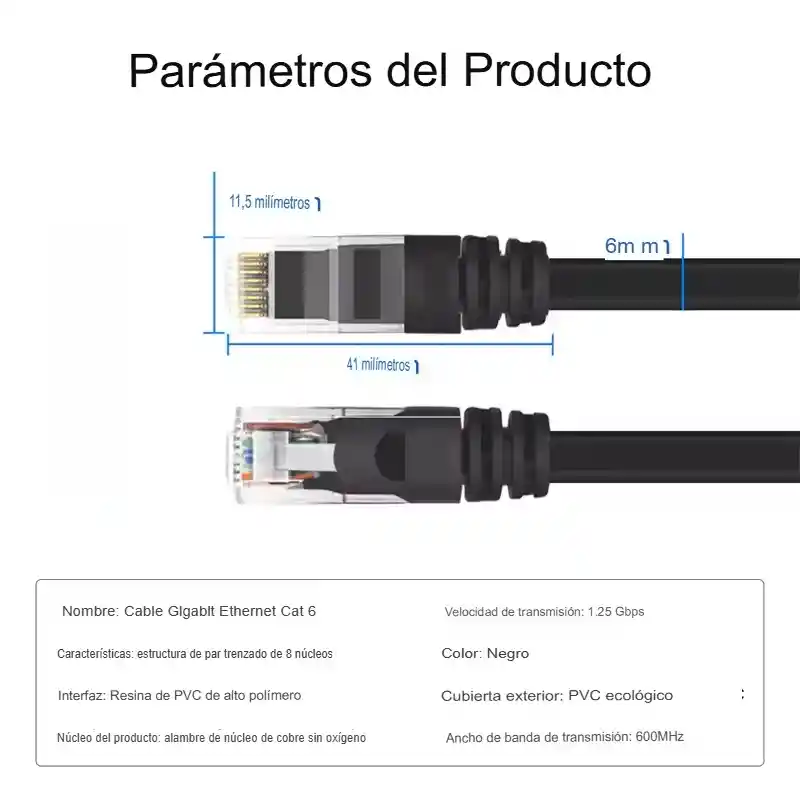 Cable De Red Ethernet Plano Cat6 Lan De 20m Negro