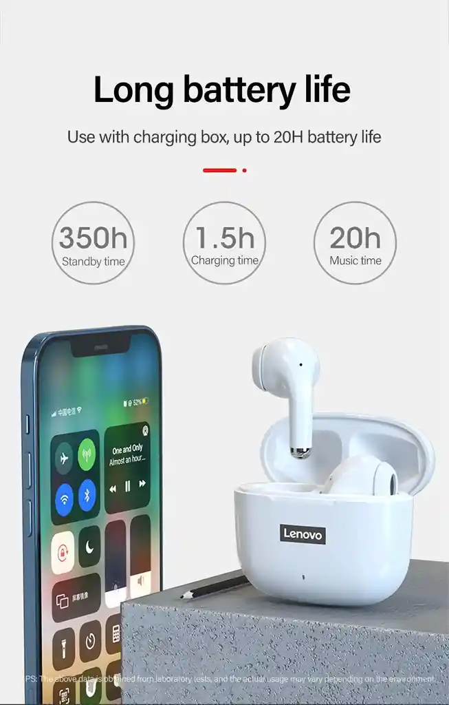 Lenovo Lp40 Pro White