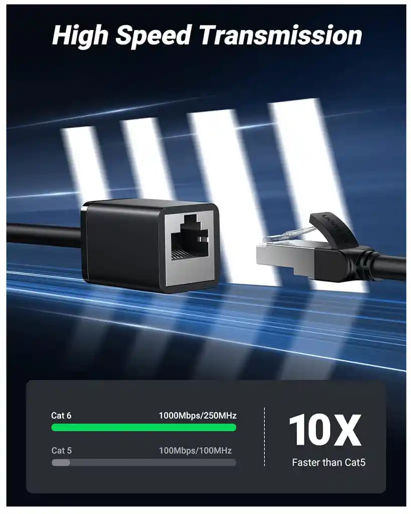 Cable De Red Extension Ethernet Cat6 Conexión Rj45 Lan 1m
