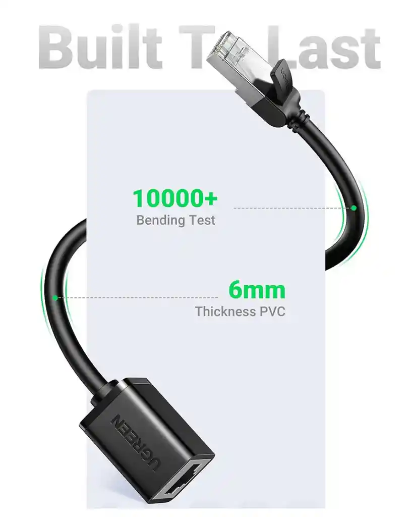 Cable De Red Extension Ethernet Cat6 Conexión Rj45 Lan 1m
