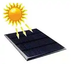 Panel Solar 12 V 1.5 W 125 Ma Para Proyectos