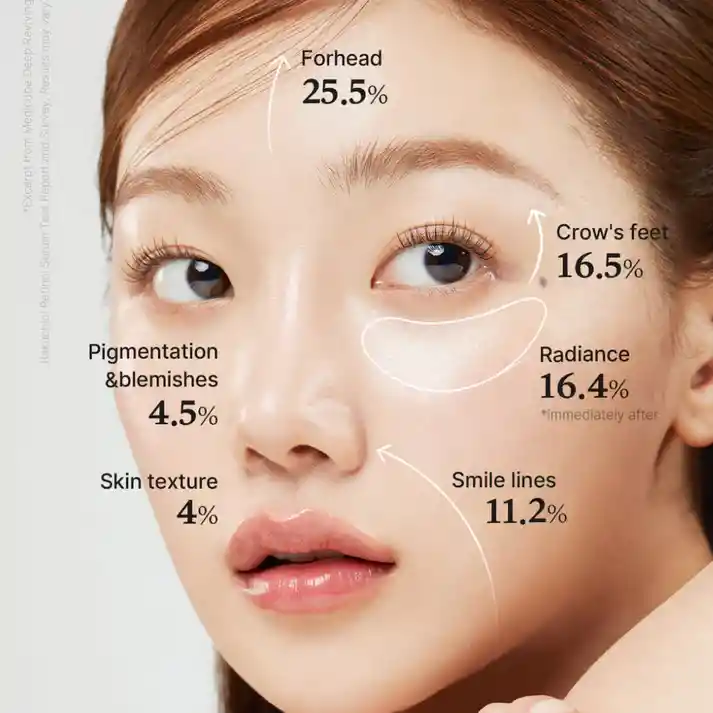 Sérum Con Retinol Vita A Medicube Deep Vita A Retinol Serum 30ml