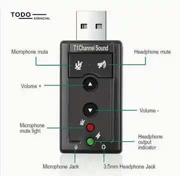 Tarjeta De Sonido Usb Externa 7.1