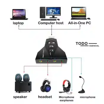 Tarjeta De Sonido Dual Usb Externa 7.1