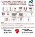 Planta Electrica O Generador Yorking De 5,5 Kwmotor Diesel