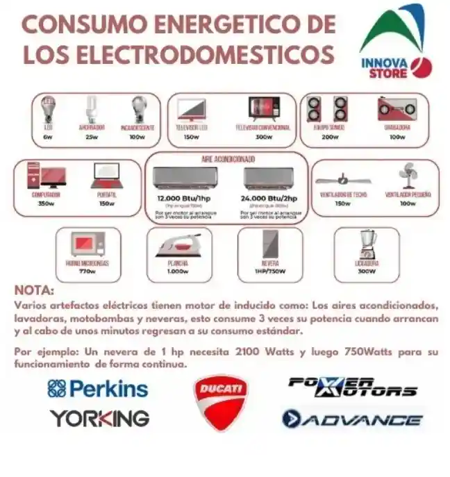 Planta Electrica O Generador Yorking De 5,5 Kwmotor Diesel