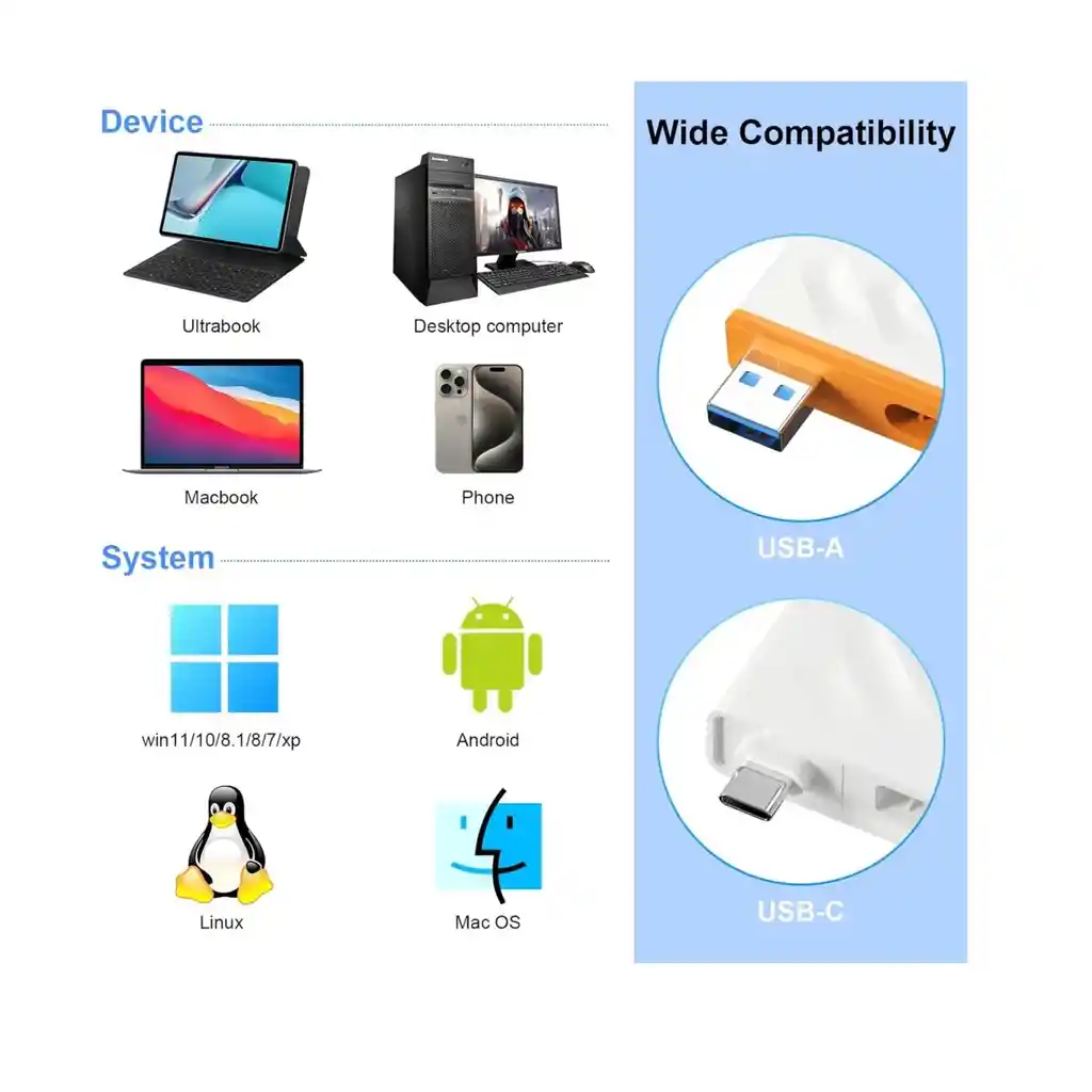 Lector De Tarjetas Memorias Cfexpress A /sd/ssd Win/mac/and