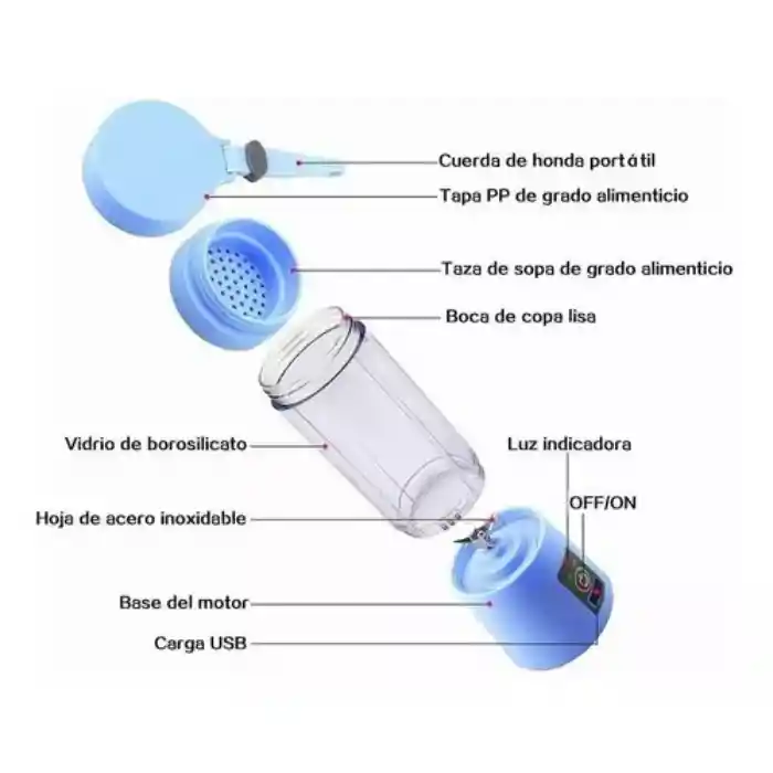 Mini Licuadora Portátil Recargable Usb 380ml – Smoothies, Batidos Y Jugos Al Instante