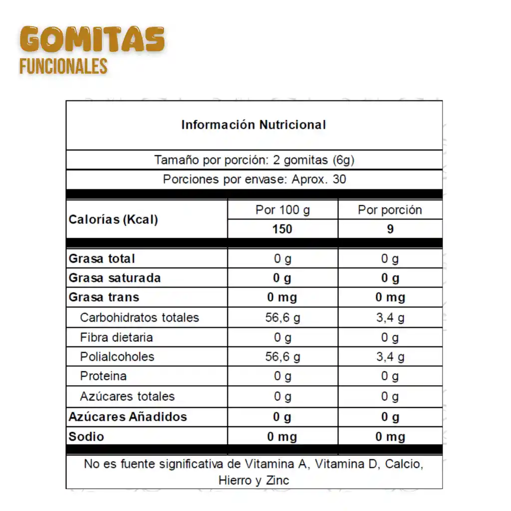 Gomitas Funcionales Saudavel Con Cúrcuma Y Pimienta Negra X 60u