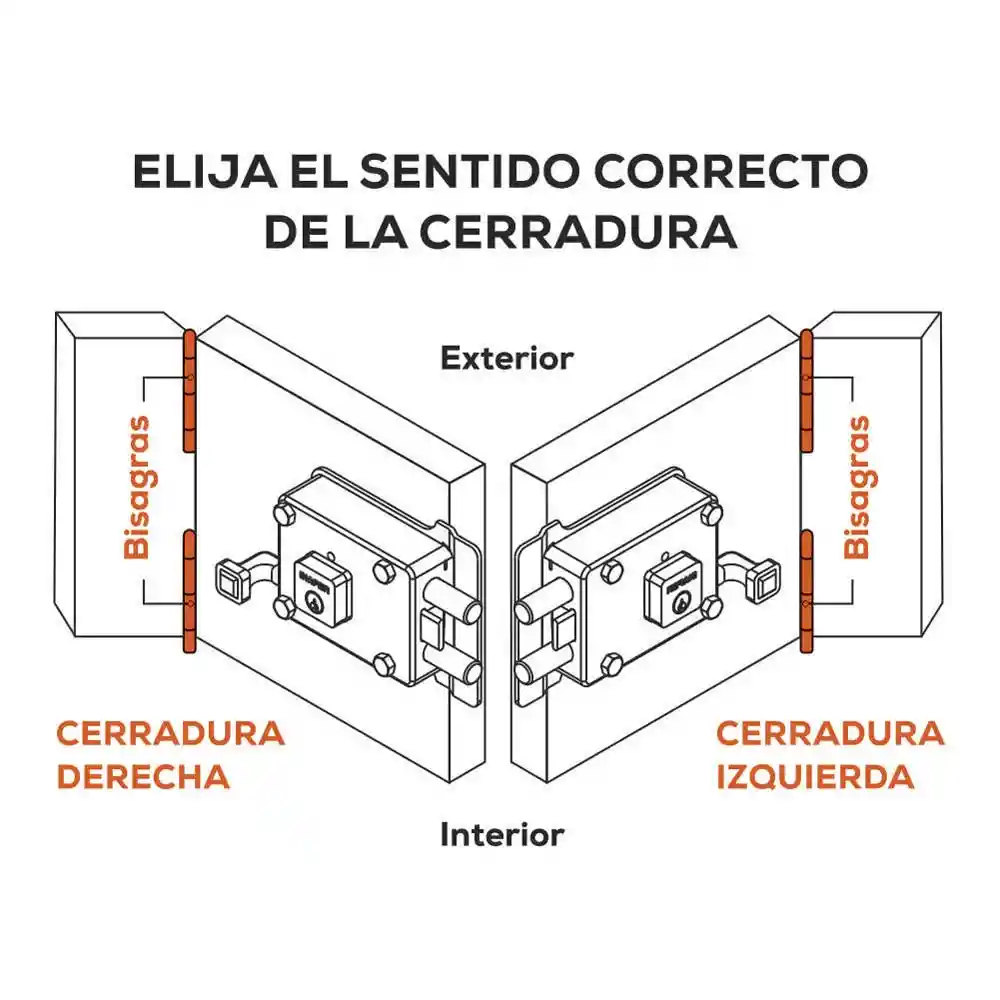 Cerradura De Sobreponer C-333 Mega Derecha