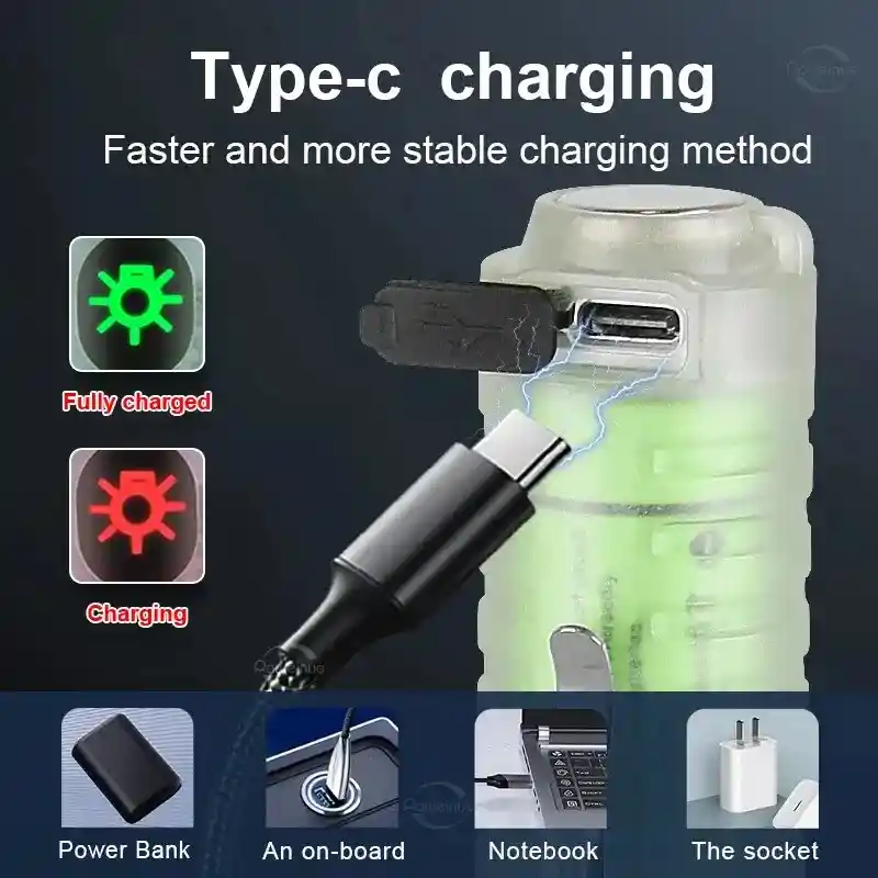 Linterna Recargable Usb Transparente 5w – 500mah Con Zoom, Imán Y 8 Modos De Luz