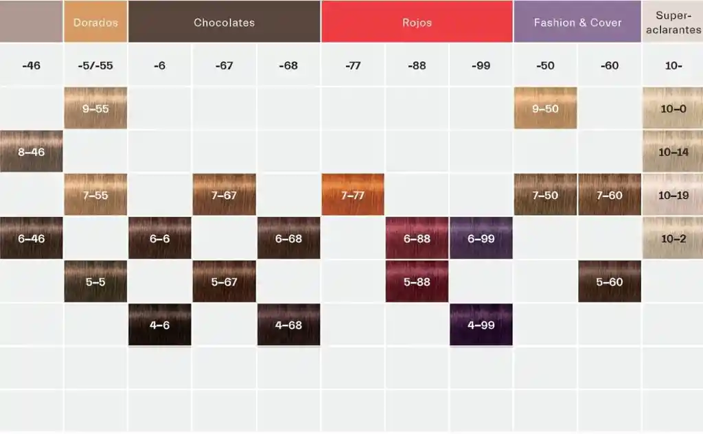 Igora Zero Amm (sin Amoniaco) 9-50 Rubio Muy Claro Dorado Natural 60 Ml