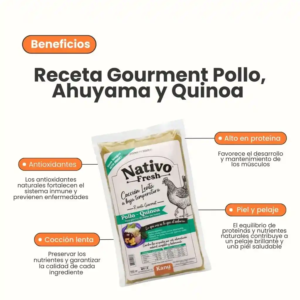 Kanu Receta Gourmet Pollo Ahuyama Y Quinoa X 500 Gr Para Perro