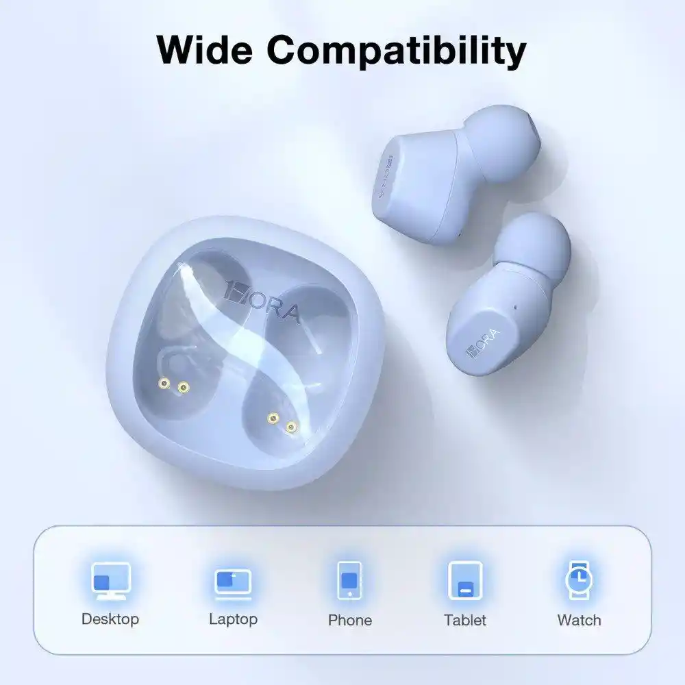 Audifonos Inalambricos Bluetooth 1hora Aut208 Blanco