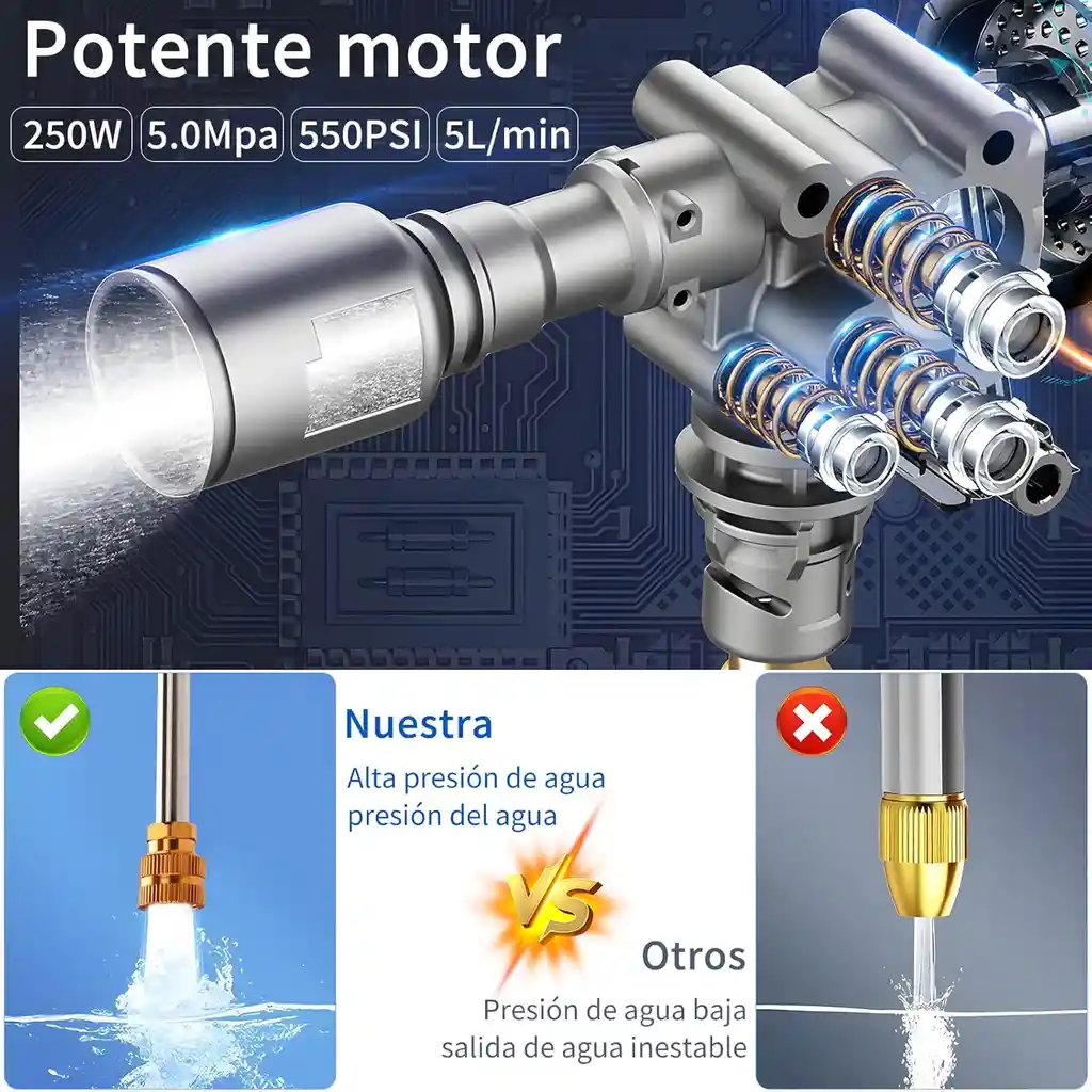 Hidrolavadora A Presion Inalámbrica Portatil, 2 Baterias 48v Recargables, 3 Boquillas, Manguera