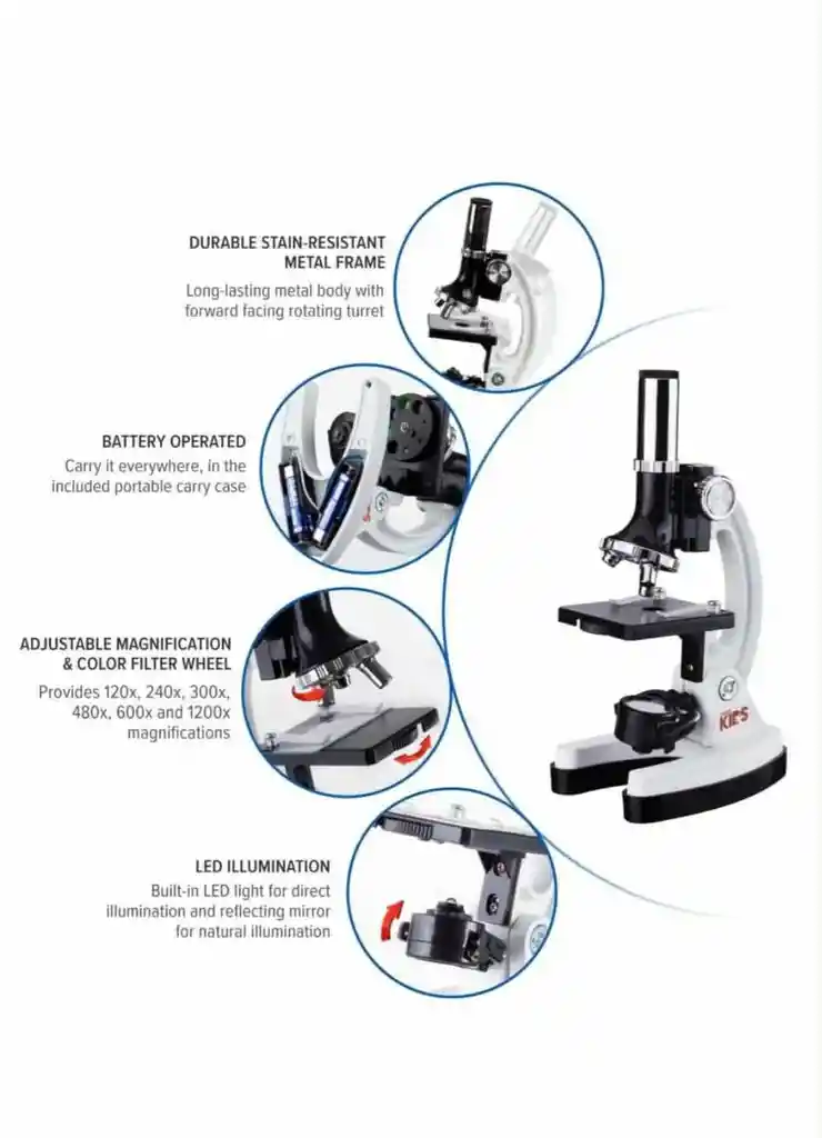 Microscopio Monocular Niños Didactico Kit 28 Piezas