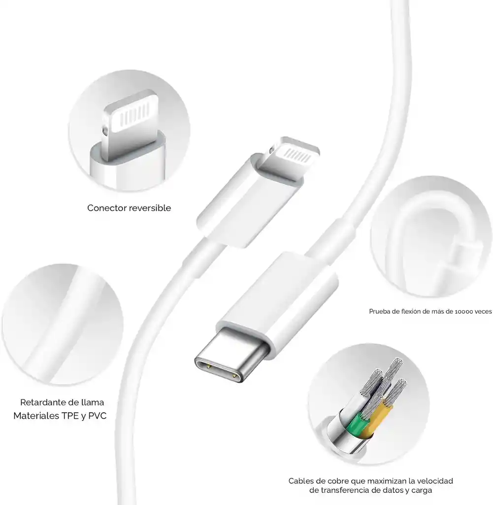 Cargador De Iphone 14 Pro Max