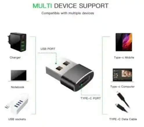 Adaptador Usb A Tipo C