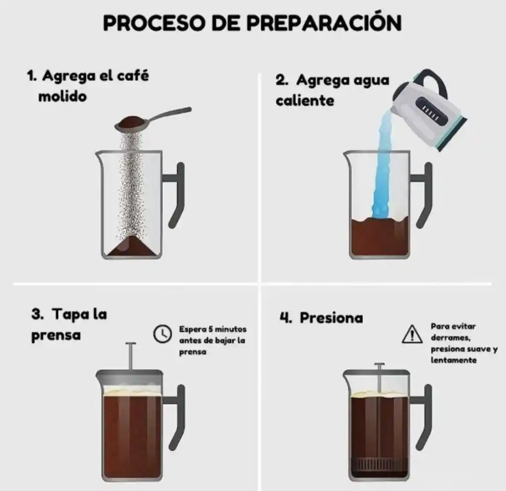 Cafetera Prensa Francesa En Acero Inoxidable 1000 Ml