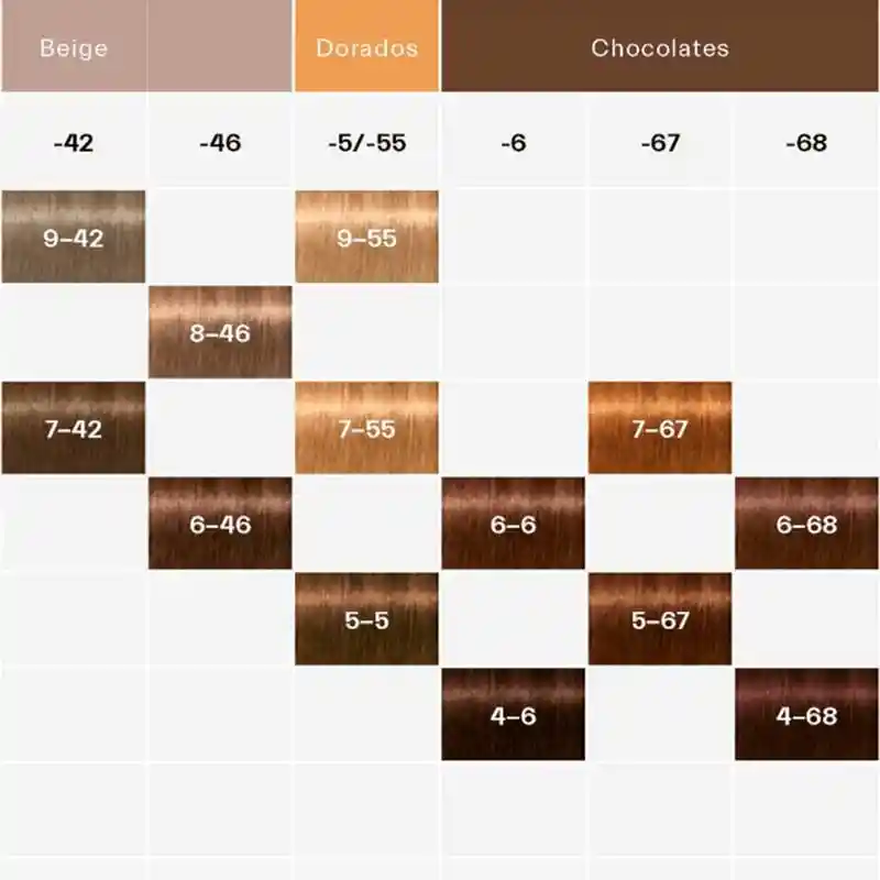 Igora Zero Amm (sin Amoniaco) 8-46 Rubio Claro Beige Chocolate 60 Ml