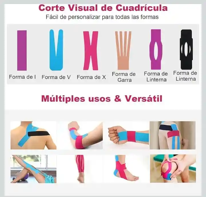 Cinta Kinesiológica Neuromuscular Kinesiotape De 5cm X 5 Metros (x1 Unidad)