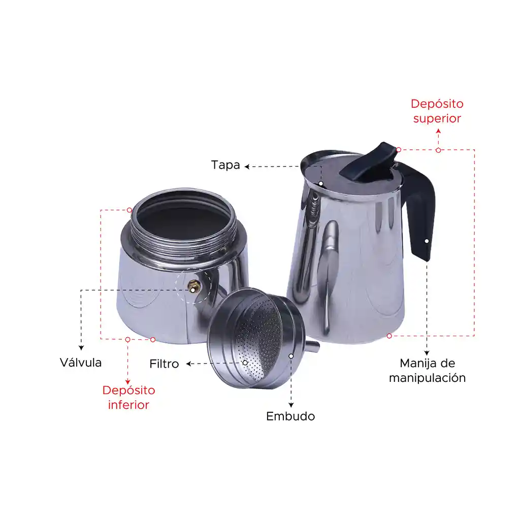 Cafetera Tipo Italiana 300 Ml