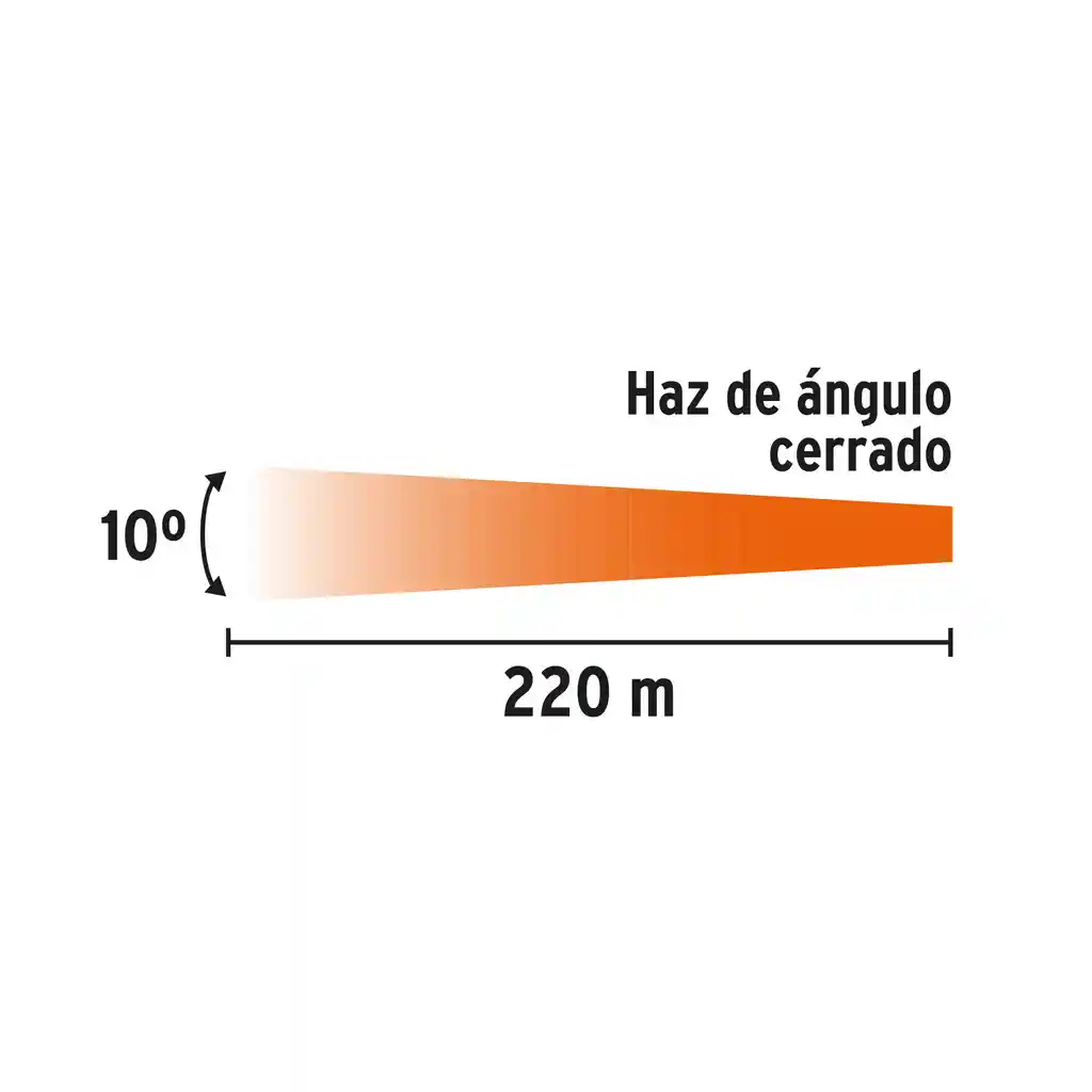 Linterna Plástica De Led 350 Lm, Recargable, Truper