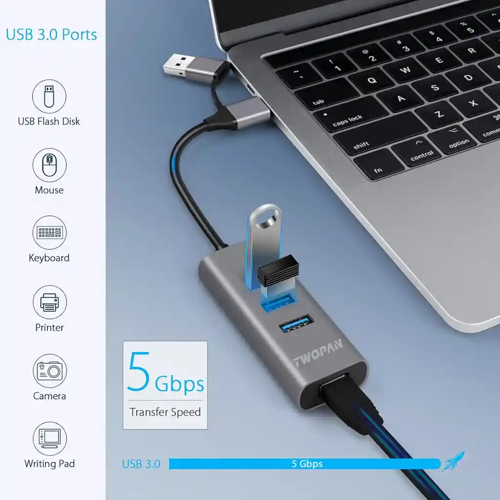 Hub Usb 3.0 Y Tipo C Adaptador Rj45 Ethernet Lan Gigabit