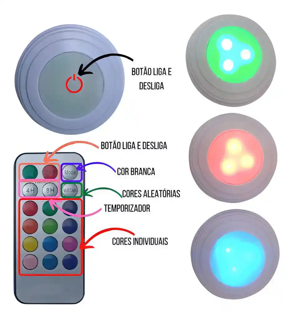 Kit De 3 Bombillas Led Redondas Adhesivas Tipo A