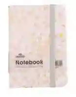 Agenda Remember Why You Started Ref 1