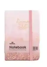 Agenda Remember Why You Started Ref 3