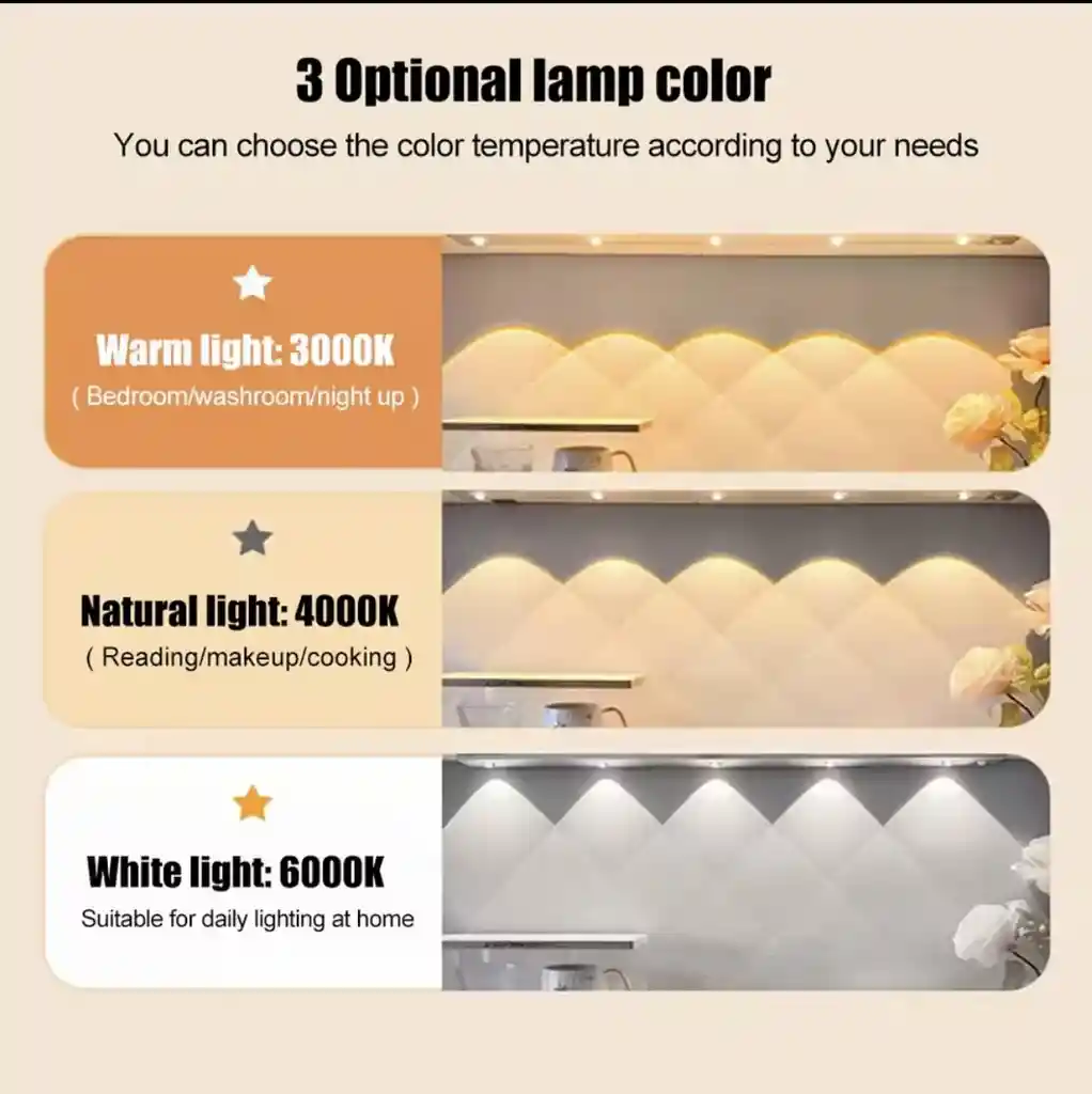 Luz Led Sensor Movimiento 20 Cm Ultrafino Usb Recargable