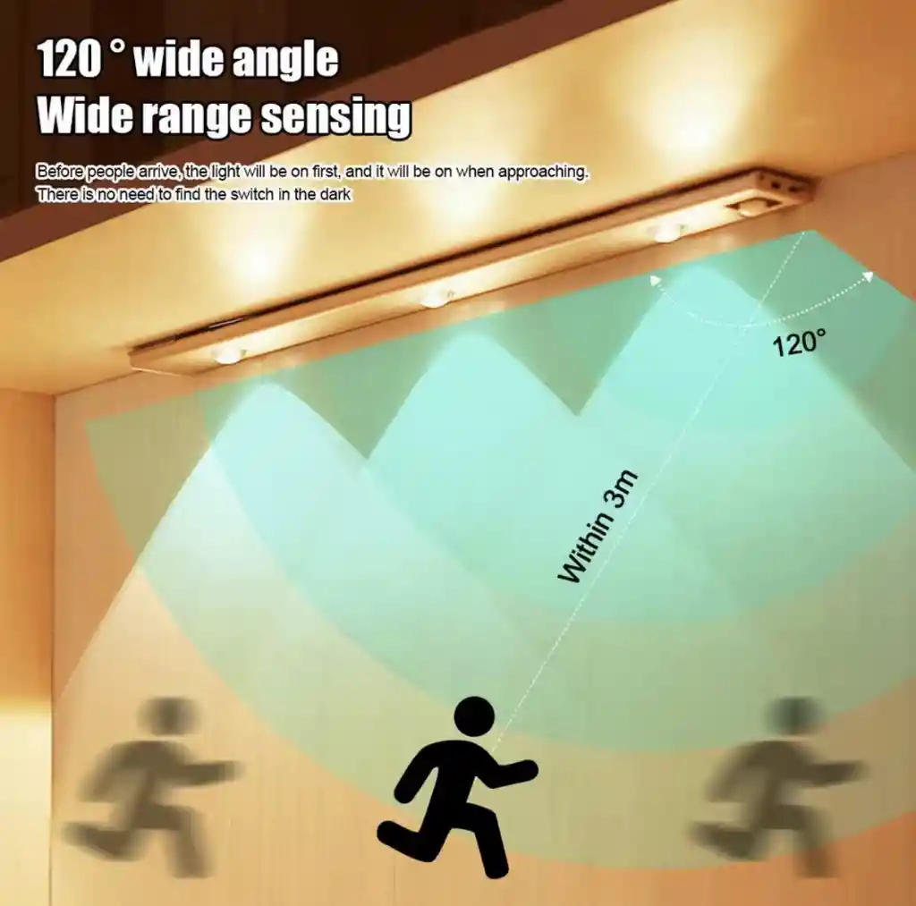 Luz Led Sensor Movimiento Ultrafino 40 Cm Usb Recargable