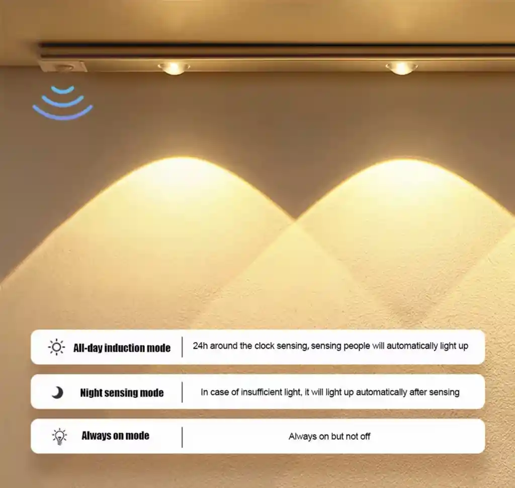 Luz Led Sensor Movimiento Ultrafino 40 Cm Usb Recargable