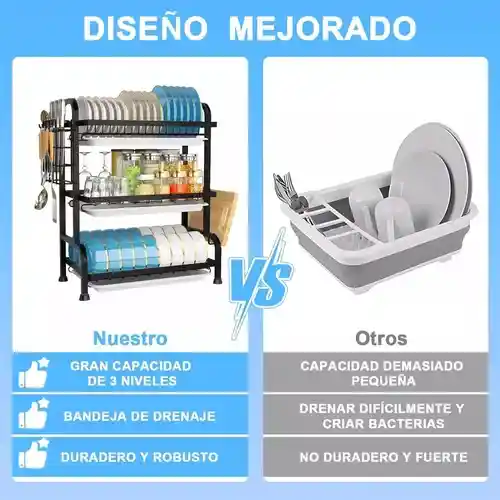 Escurridor Inoxidable Platero 3 Niveles Gran Capacidad Color Color Negro