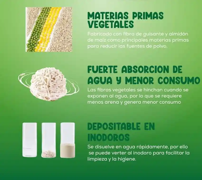 Arena Para Gatos Tofu 5 Lbs Arena Tofu Para Gatos