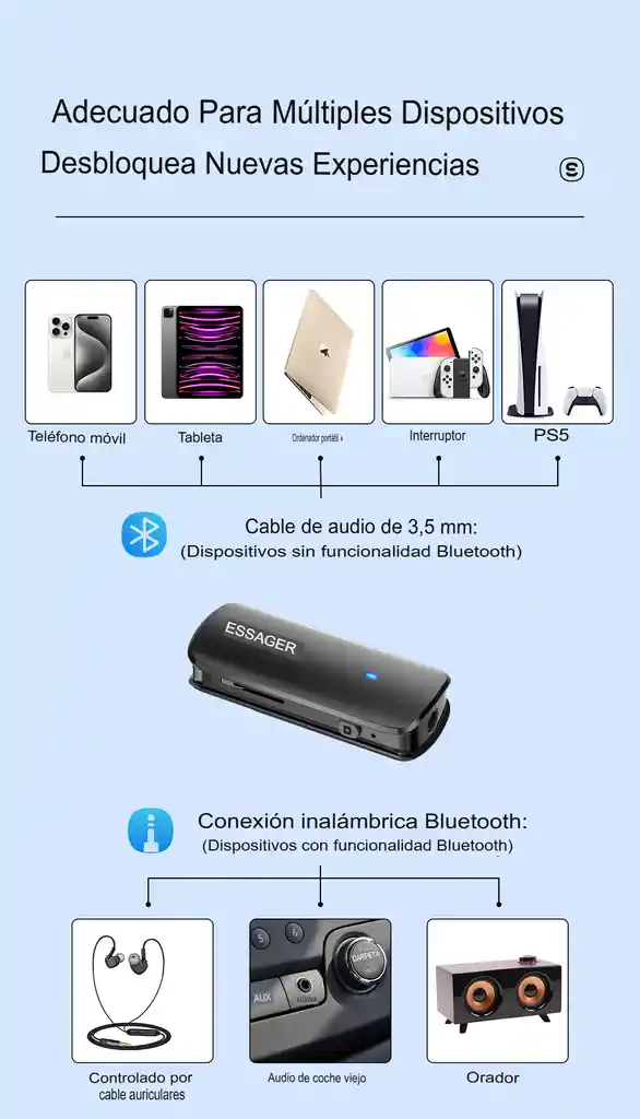 Essager Bluetooth 5.3 Receptor De Audio Estéreo