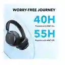 Audifonos Auriculares Bluetooth Anc Soundcore Space One 55hr