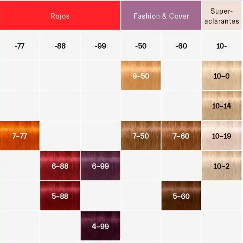 Igora Zero Amm (sin Amoniaco) 10-14 Rubio Platino Cenizo Beige 60 Ml