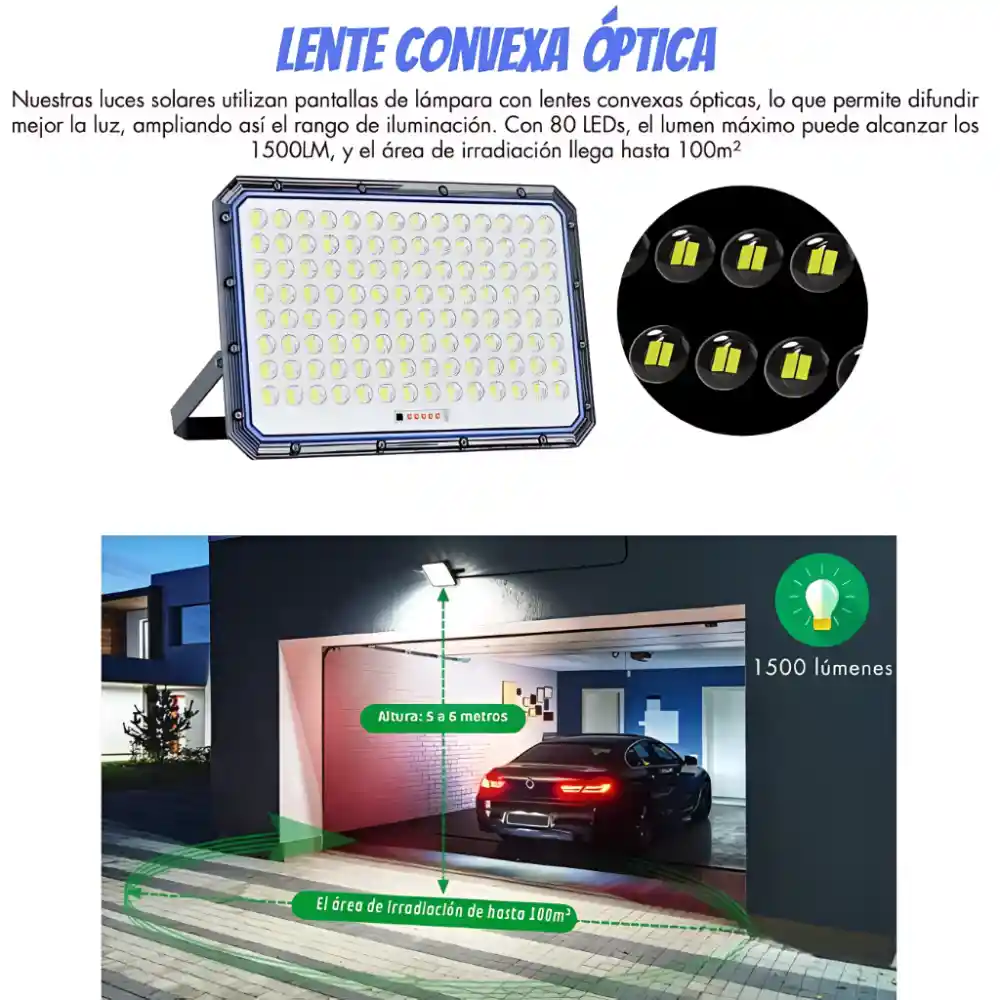 Reflector Solar Jortan 5000w Lampara Led Exterior Ip66