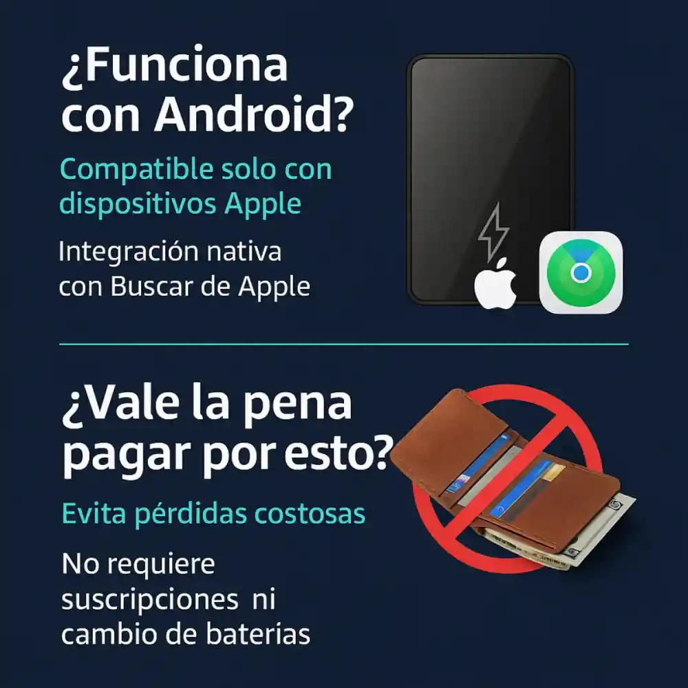 Tarjeta Localizador Gps Rastreador Inalambrica Buscar Apple