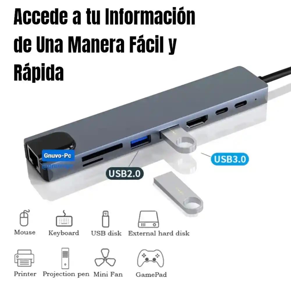 Hub Multipuerto Macbook Thunderbolt Rj45 Hdmi Usb C Usb A Sd