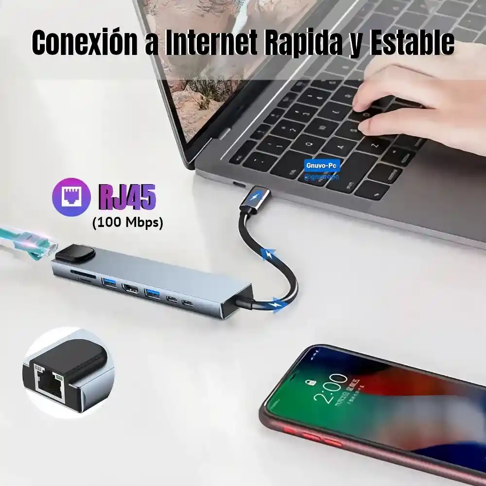 Hub Multipuerto Macbook Thunderbolt Rj45 Hdmi Usb C Usb A Sd