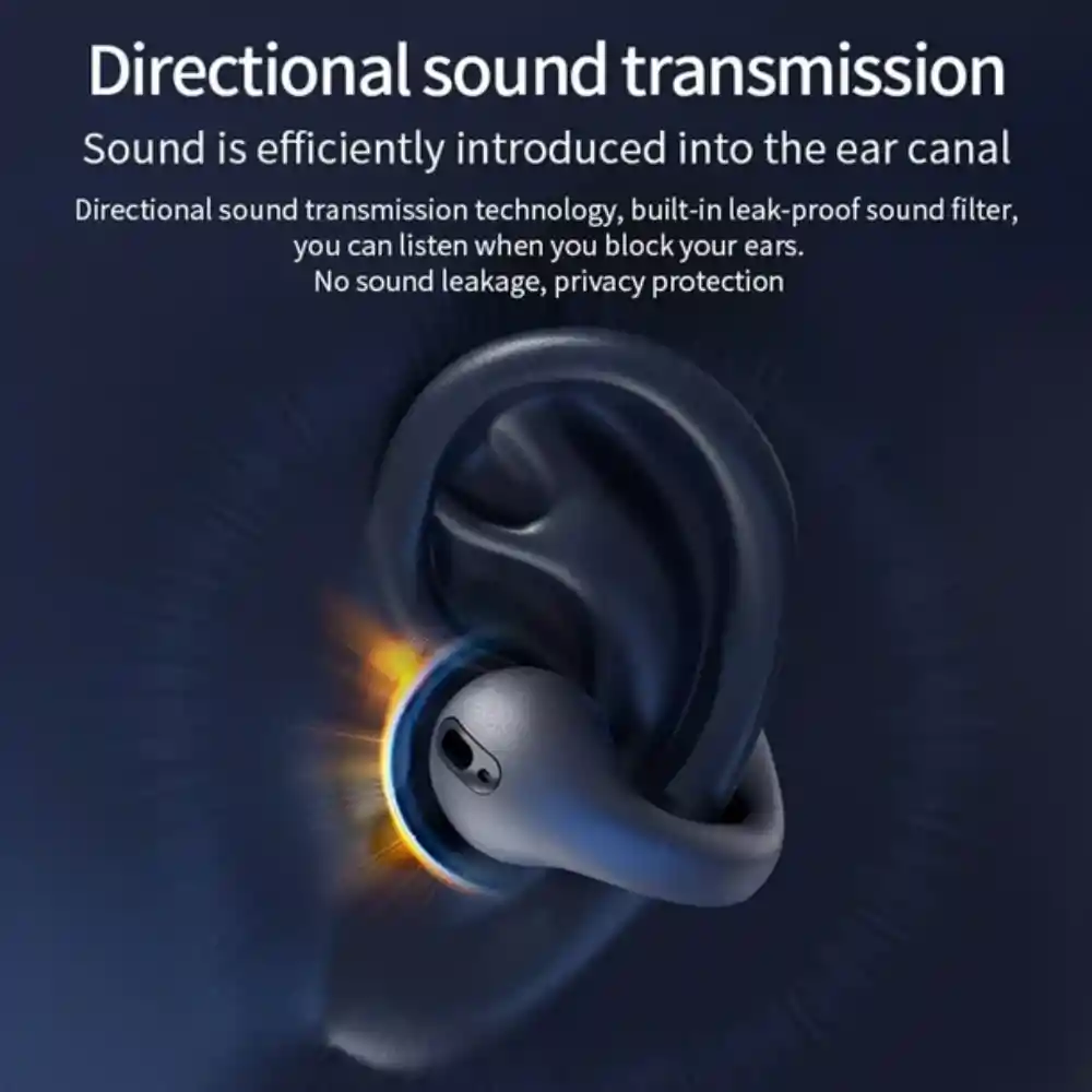 Audífonos Inalámbricos Bluetooth 5.3 Conducción Osea Estereo