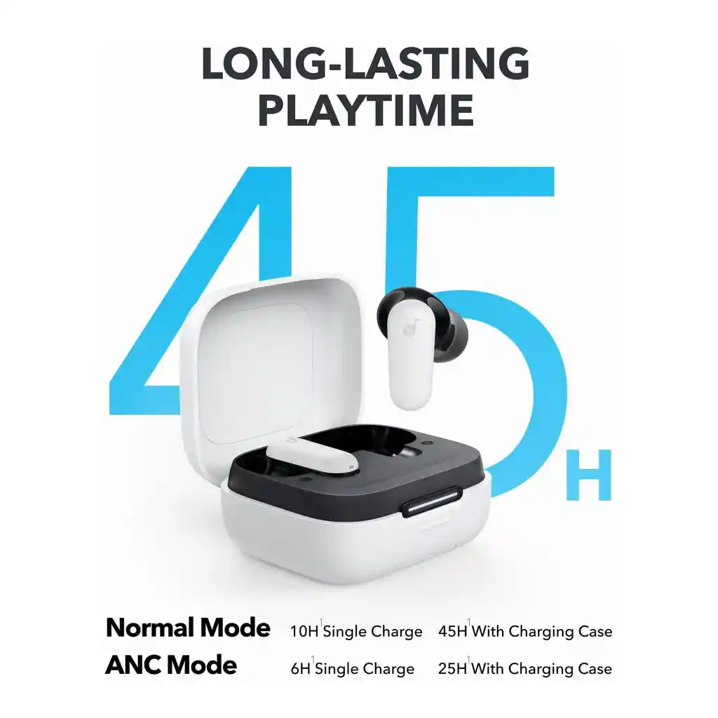 Audifonos Auriculares Inalambricos Bluetooth Anc 45hrs Anker