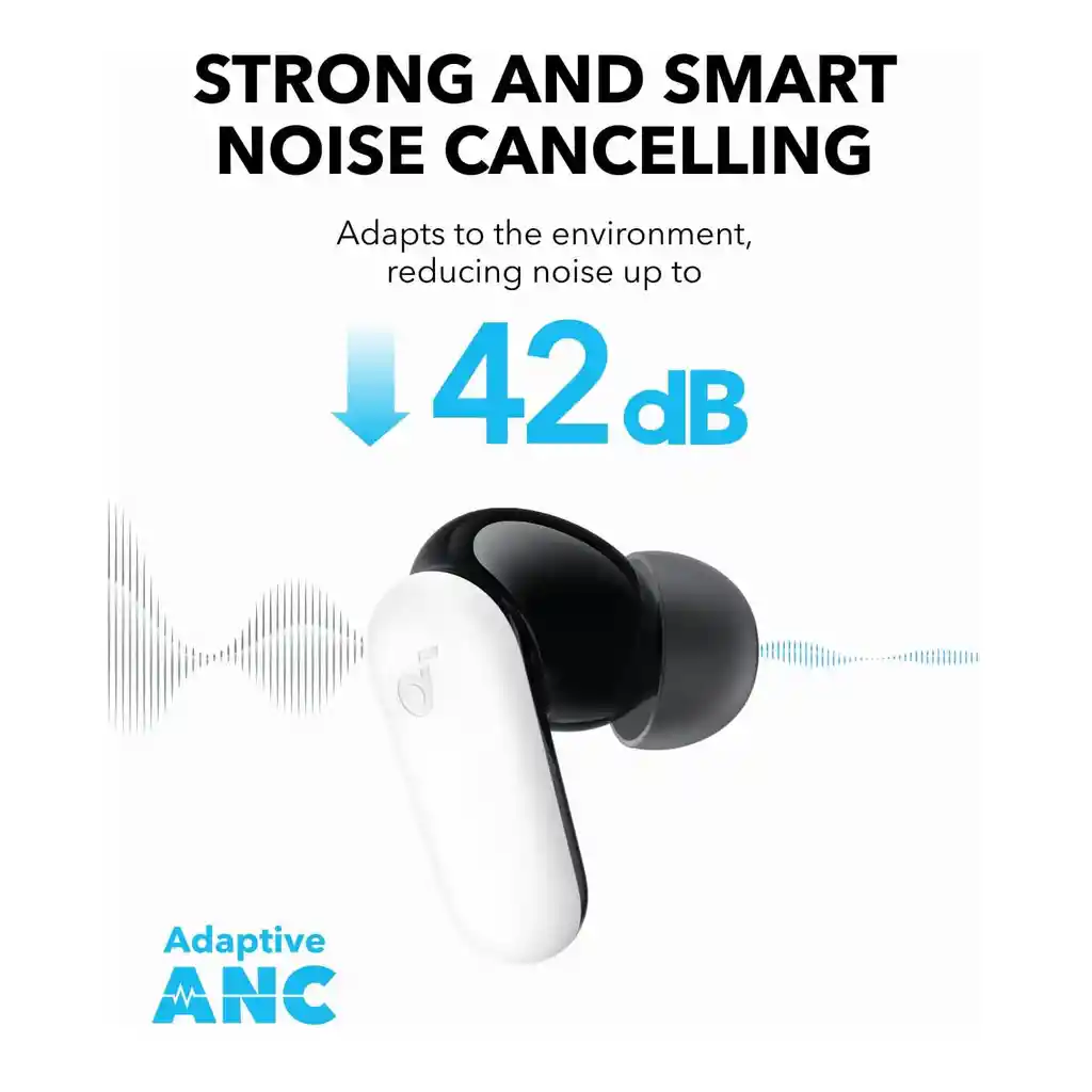Audifonos Auriculares Inalambricos Bluetooth Anc 45hrs Anker