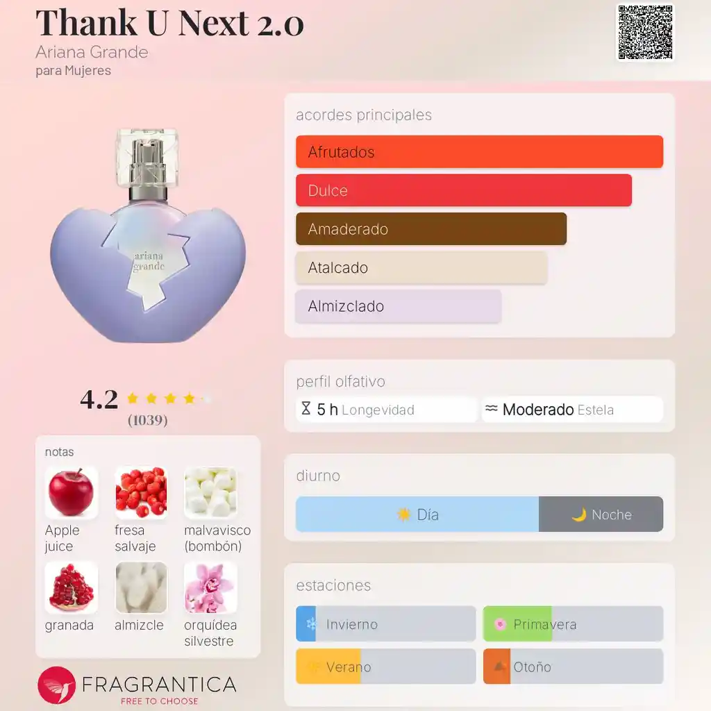 Ariana Grande - Thank U Next 2.0